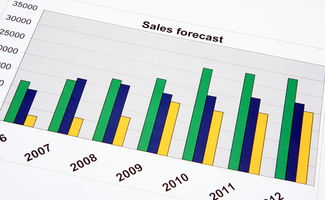 增長黑客進(jìn)階必備 如何做好外部數(shù)據(jù)分析與數(shù)據(jù)處理存儲服務(wù)