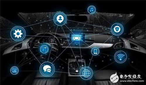 東京車展驚現(xiàn)AI球形輪胎，實(shí)時路況報(bào)告與車況檢測引領(lǐng)未來駕駛新體驗(yàn)