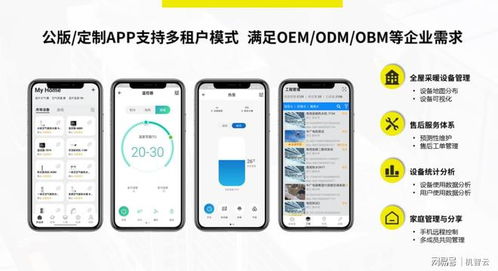 智慧賦能，一日煥新 機(jī)智云智能暖通解決方案引領(lǐng)行業(yè)高效升級